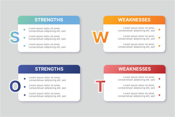 SWOT Analysis, Quarterly Timeline Infographic Template Design