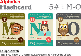 Flashcard alphabet M N O in 3 different color with information vector
