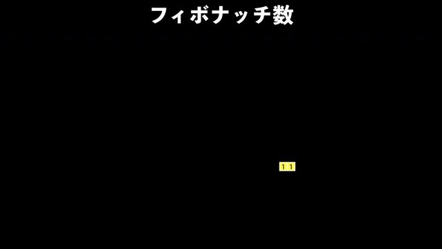 フィボナッチ数