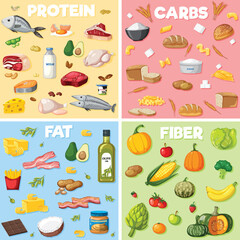 The four main food groups