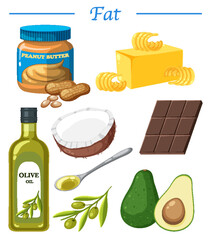 Variety of fat foods