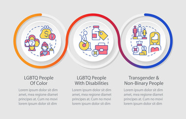 Barriers for different LGBTQ groups loop infographic template. Data visualization with 3 steps. Editable timeline info chart. Workflow layout with line icons. Myriad Pro-Regular font used