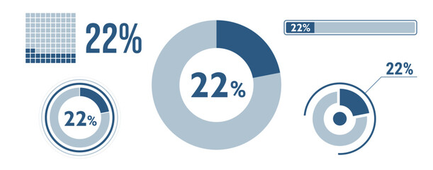 22% percentage infographic set. Twenty-two circle diagram, pie donut chart, progress bar. 22 percent loading data icon. Vector concept collection.