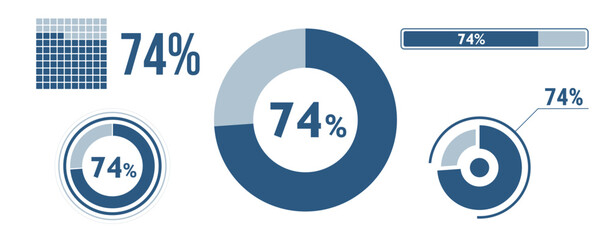 74% percentage infographic set. Seventy-four circle diagram, pie donut chart, progress bar. 74 percent loading data icon. Vector concept collection.
