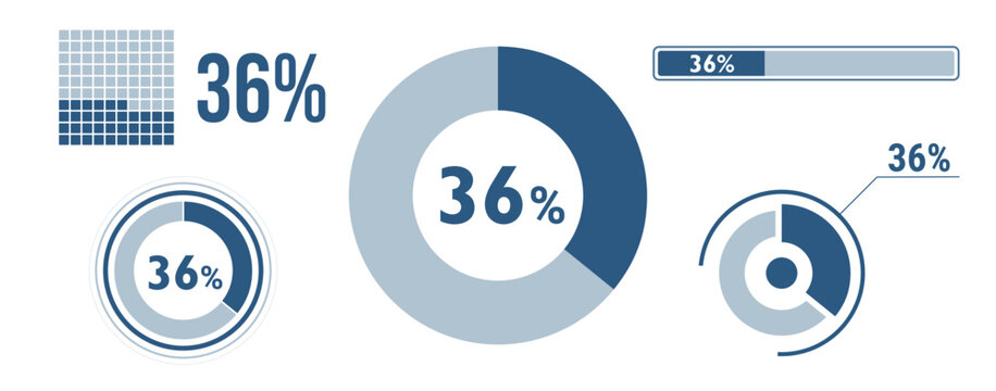 36% percentage infographic set. Thirty-six circle diagram, pie donut chart, progress bar. 36 percent loading data icon. Vector concept collection.