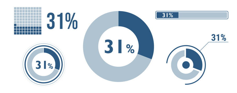 31% percentage infographic set. Thirty-one circle diagram, pie donut chart, progress bar. 31 percent loading data icon. Vector concept collection.