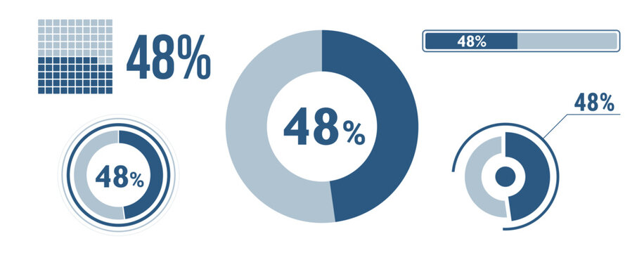 48% percentage infographic set. Forty-eight circle diagram, pie donut chart, progress bar. 48 percent loading data icon. Vector concept collection.