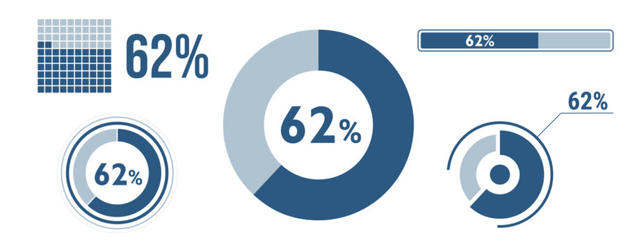 62% percentage infographic set. Sixty-two circle diagram, pie donut chart, progress bar. 62 percent loading data icon. Vector concept collection.