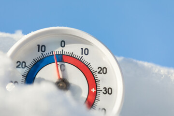 Outdoor thermometer in snow shows sub-zero temperature winter weather concept