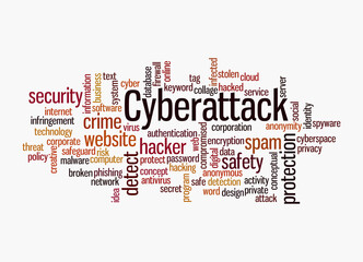 Word Cloud with CYBERATTACK concept, isolated on a white background