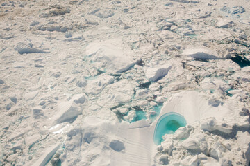 Climate change in Greenland.