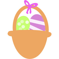 Easter Basket of eggs