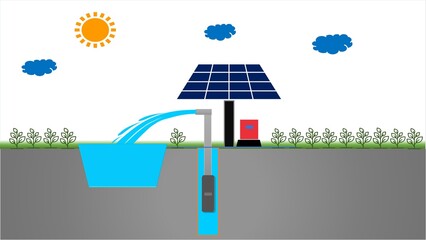 solar system with solar photovoltaic and submersible water pump, water farm pond. © Desi