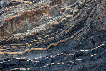 Costa jurásica, Ribadesellla, Ictitas de dinosaurio, estratos