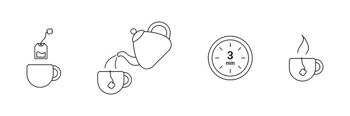 Tea bag brewing instructions step by step. Outline image. Cup, teapot and tea bag. Tea making template. Welding process. Vector illustration