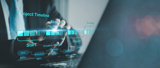 Operations management involving business process and workflow, problem solving, performance, monitoring and evaluation, quality control. start, research, design, develop, idea, brainstorm, analysis,