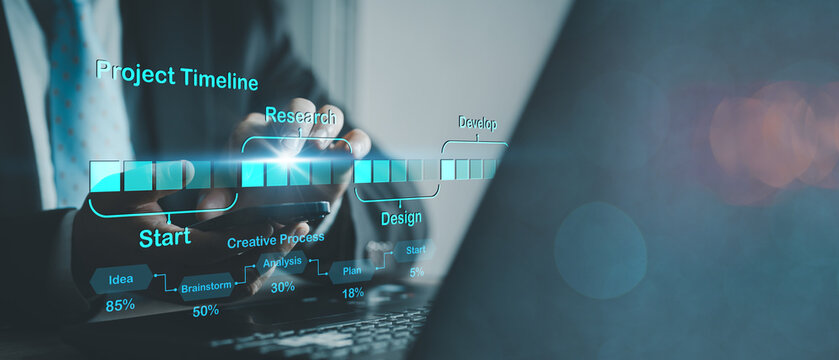 Operations management involving business process and workflow, problem solving, performance, monitoring and evaluation, quality control. start, research, design, develop, idea, brainstorm, analysis, - Powered by Adobe