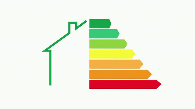 Close-up Of House Showing Energy Efficiency Rate. The energy rating scale is isolated from the white background. Concept of Home Energy Audit.