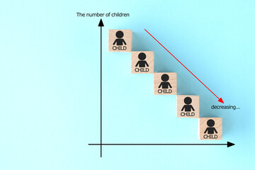 子供の数が減少するグラフイメージ