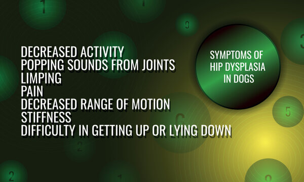 Dysplasie Bilder Durchsuchen 1,164 Archivfotos, und