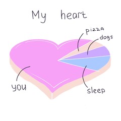 I love you, pizza, dogs and sleep
