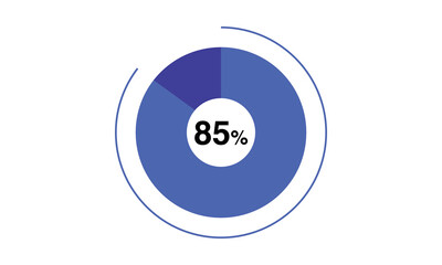 85 percent pie chart blue color, pie chart vector for blue color