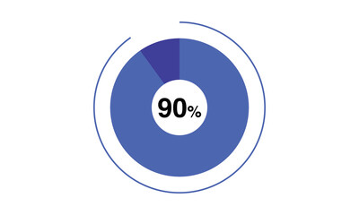 90 percent pie chart blue color, pie chart vector for blue color