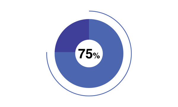 75 Percent Pie Chart Blue Color, Pie Chart Vector For Blue Color