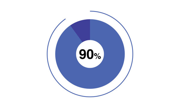 90 percent pie chart blue color, pie chart vector for blue color