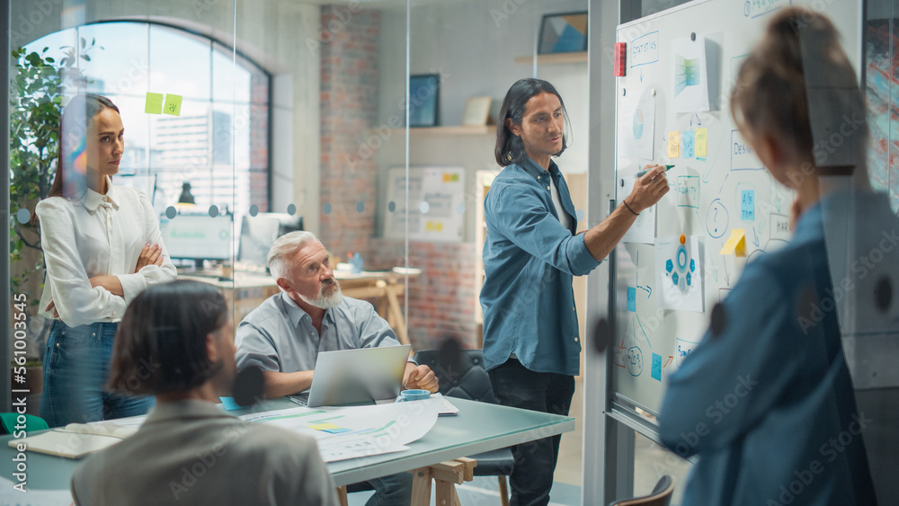 Poster Project Manager Makes a Presentation for a Diverse Creative Team in Meeting Room in an Agency. Colleagues Sit Behind Conference Table and Discuss Business Development, User Interface and Design.