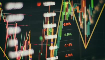 Business statistics and Analytics value , Data analyzing in Forex