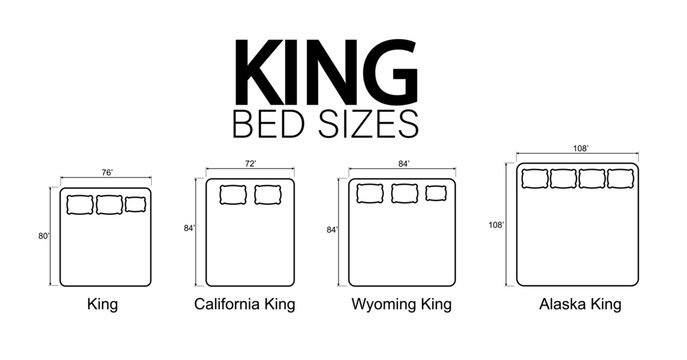 King Size Bed Dimensions