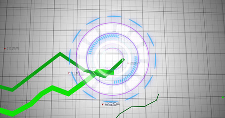 Image of green line processing with statistics over clock