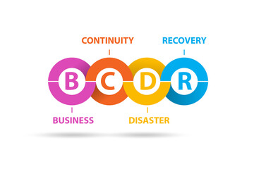 Business continuity disaster recovery concept - obrazy, fototapety, plakaty