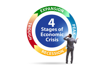 Illustration of four stages of crisis