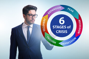 Illustration of six stages of crisis