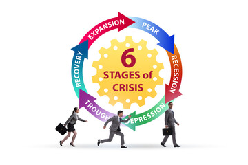 Illustration of six stages of crisis