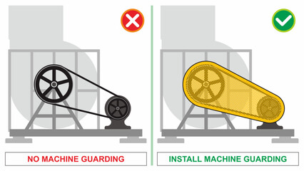 Workplace safety do's and dont's vector illustration. Moving and rotation parts of machine without guarding. Safeguards to protect operators and other employees.