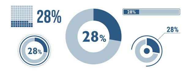 28% percentage infographic set. Twenty-eight circle diagram, pie donut chart, progress bar. 28 percent loading data icon. Vector concept collection.
