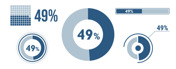 49% percentage infographic set. Forty-nine circle diagram, pie donut chart, progress bar. 49 percent loading data icon. Vector concept collection. © Kostiantyn