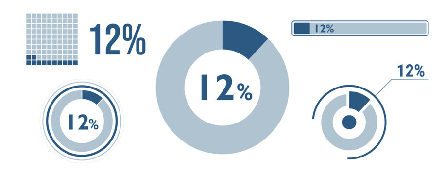 12% percentage infographic set. Twelve circle diagram, pie donut chart, progress bar. 12 percent loading data icon. Vector concept collection.