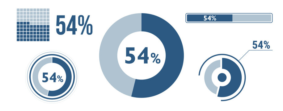 54% percentage infographic set. Fifty-four circle diagram, pie donut chart, progress bar. 54 percent loading data icon. Vector concept collection.
