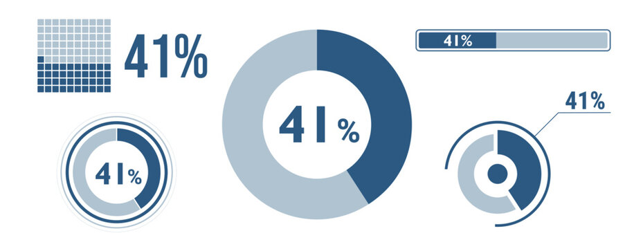 41% percentage infographic set. Forty-one circle diagram, pie donut chart, progress bar. 41 percent loading data icon. Vector concept collection.