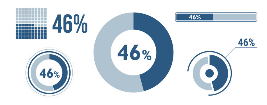 46% percentage infographic set. Forty-six circle diagram, pie donut chart, progress bar. 46 percent loading data icon. Vector concept collection.