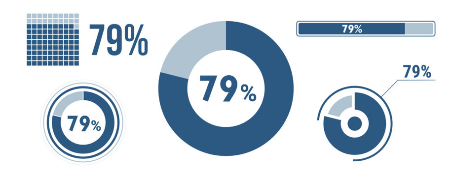79% percentage infographic set. Seventy-nine circle diagram, pie donut chart, progress bar. 79 percent loading data icon. Vector concept collection.