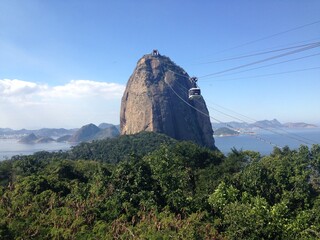 Pão de açúcar