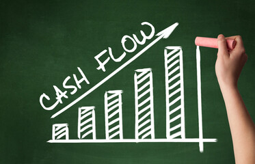 Hand drawing business concept concept