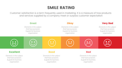 smile rating with 6 scale infographic with horizontal layout box concept for slide presentation with flat icon style