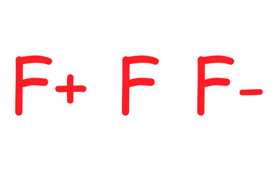 Set of Grade result F. Hand drawn icon in red color. Test exam mark report vector illustration