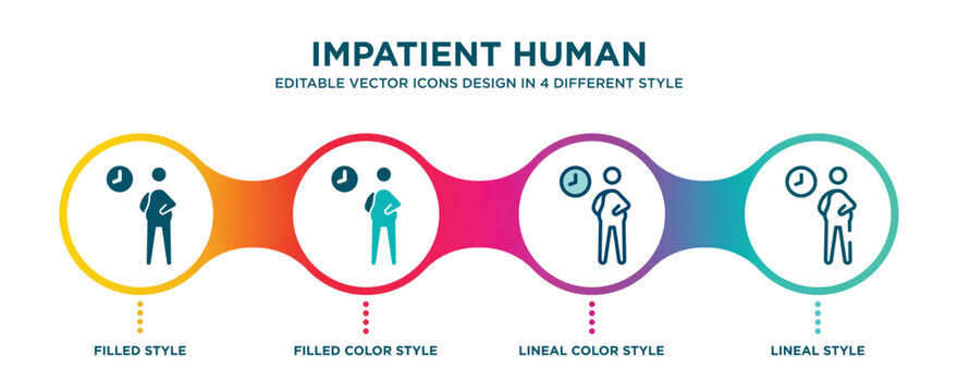 Impatient Human Icon In 4 Different Styles Such As Filled, Color, Glyph, Colorful, Lineal Color. Set Of Impatient Human Vector For Web, Mobile, Ui